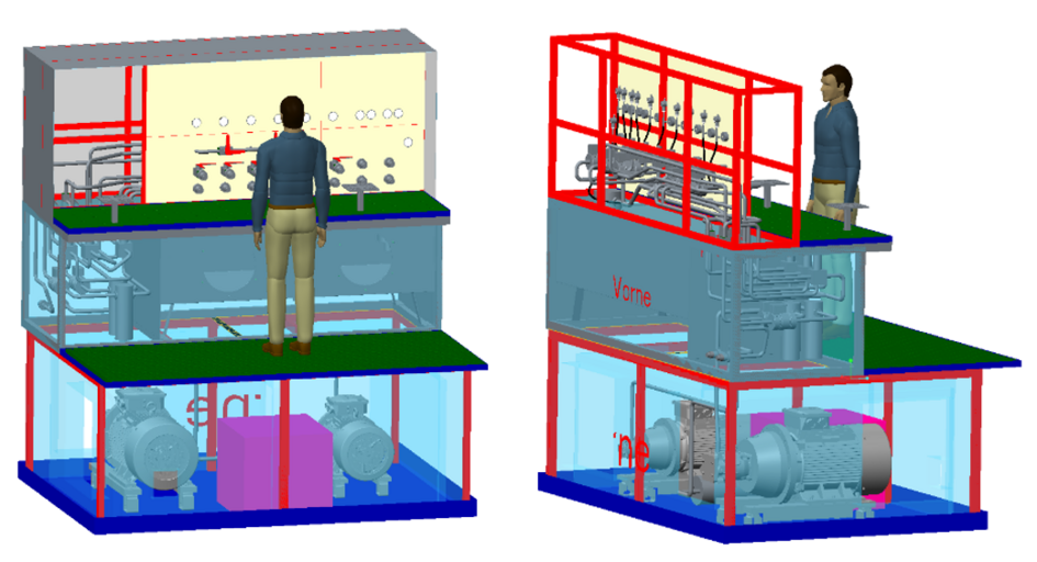 Hydraulischer Leistungsprüfstand
