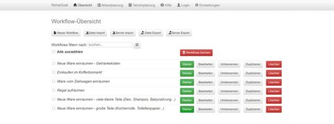 Ansicht der Obflächer aus Perspektive der Nutzer:innen (öffnet Vergrößerung des Bildes)