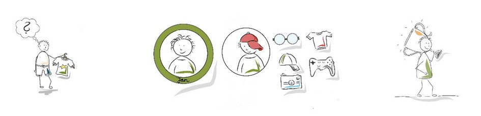 Symbolbild zum Thema profitieren