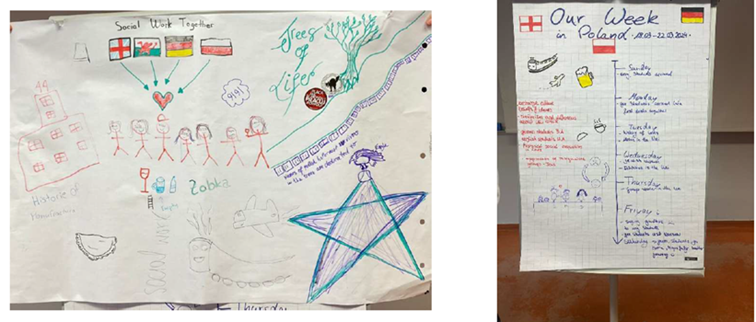 Zeichnungen und Malereien mit Symboliken zur jüdischen Vergangenheit in Polen und dem Vereinigten Königreich