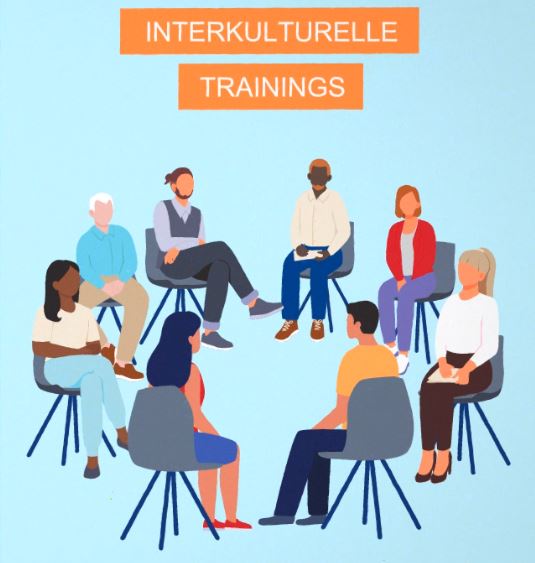Interkulturelle Trainings