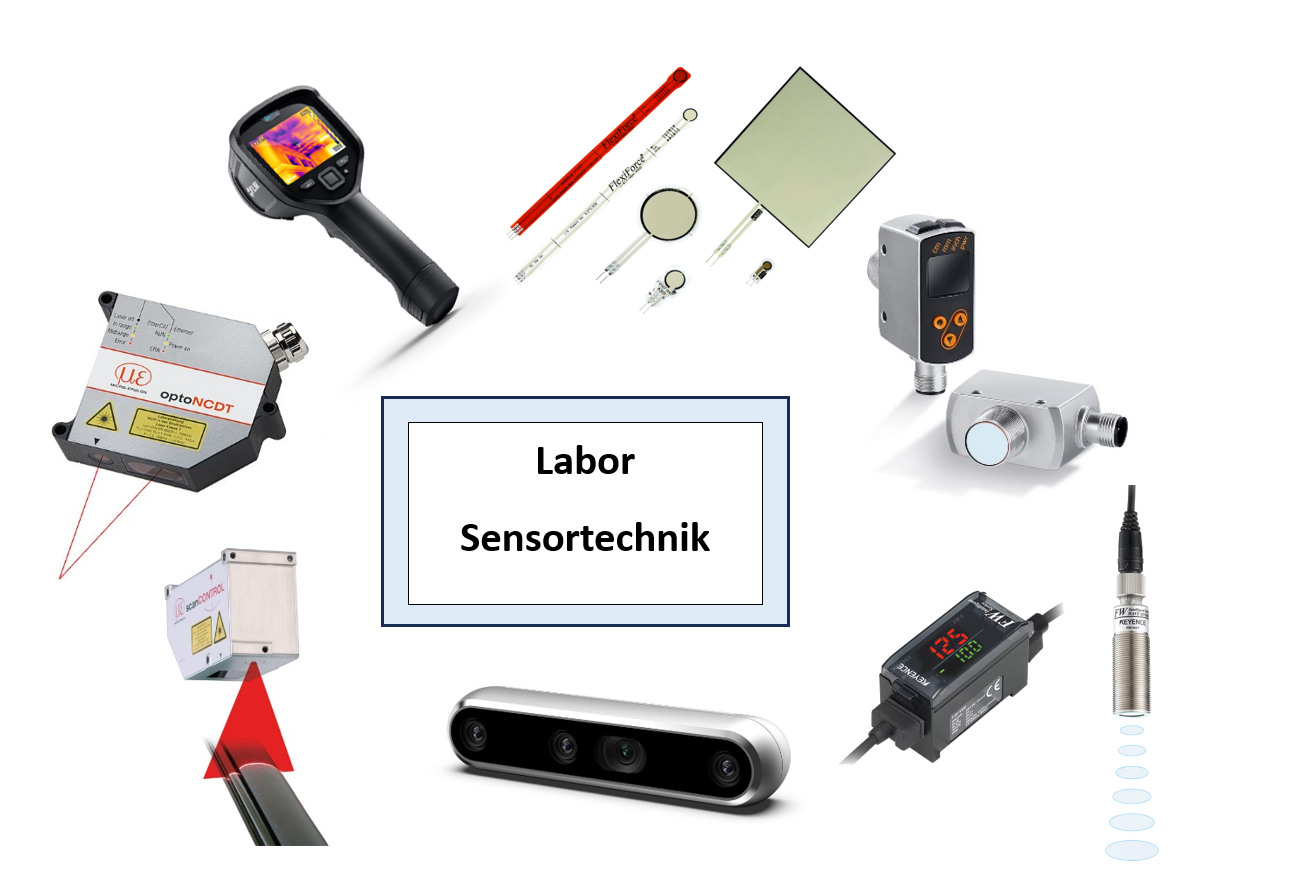 Visualisierung zum Labor Sensortechnik des Instituts für Mechatronik der Fakultät Maschinenbau an der Ostfalia Hochschule für angewandte Wissenschaften in Wolfenbüttel.