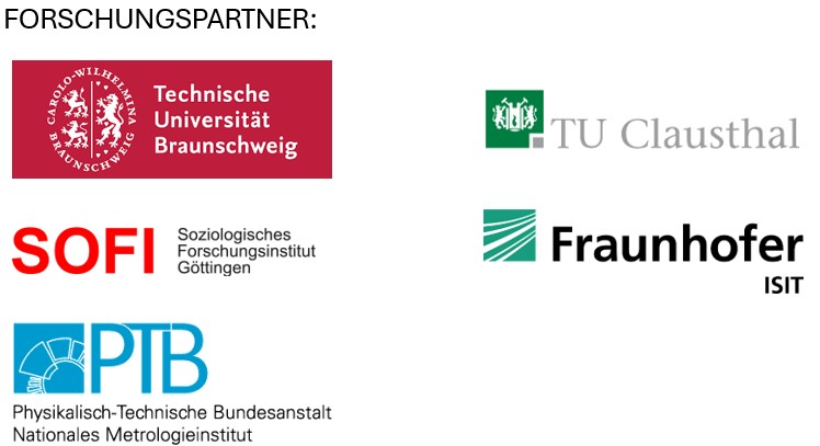 Logos der Forschungspartner