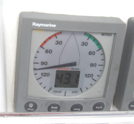 Windböen über 40kn